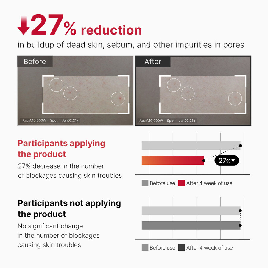 medicube red body peeling shot cleanser