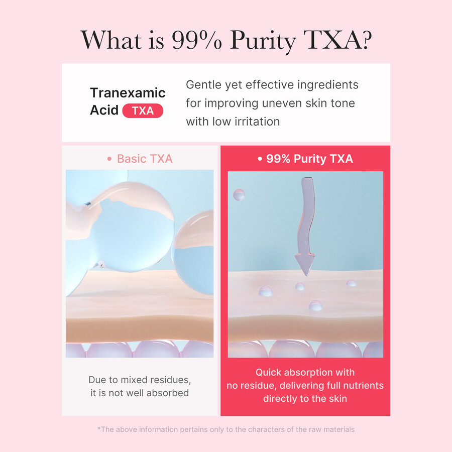medicube txa niacinamid kapselcreme