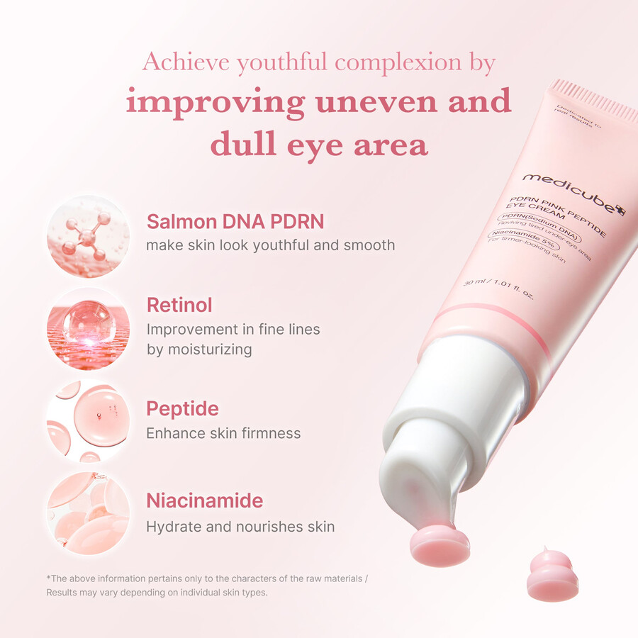 medicube pdrn pink peptide Øjencreme