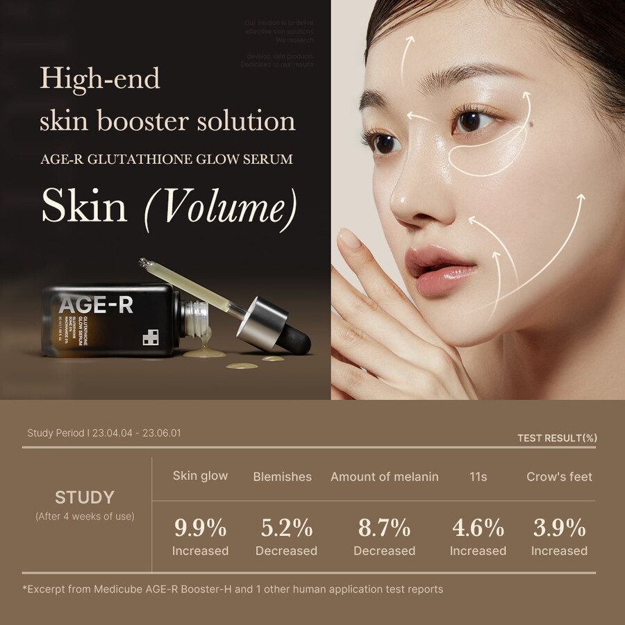 medicube age-r glutathione glow serum
