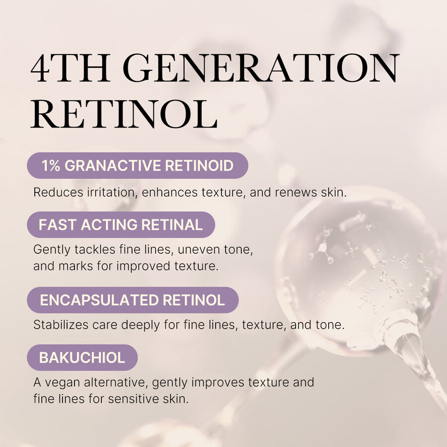 medicube dybdeoplivende bakuchiol retinol serum