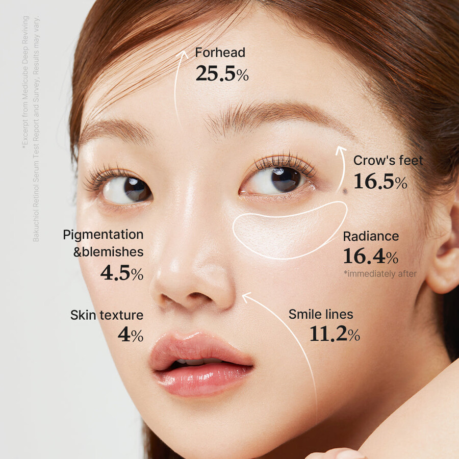 medicube dybdeoplivende bakuchiol retinol serum