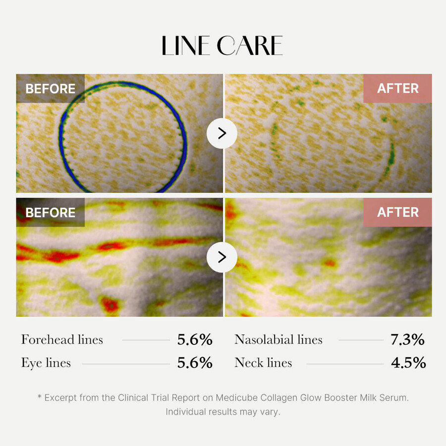 medicube collagen glow booster milk serum