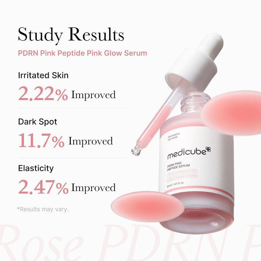 medicube pdrn pink peptideserum