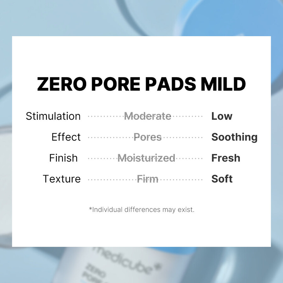 medicube zero pore madecassoside puder mild