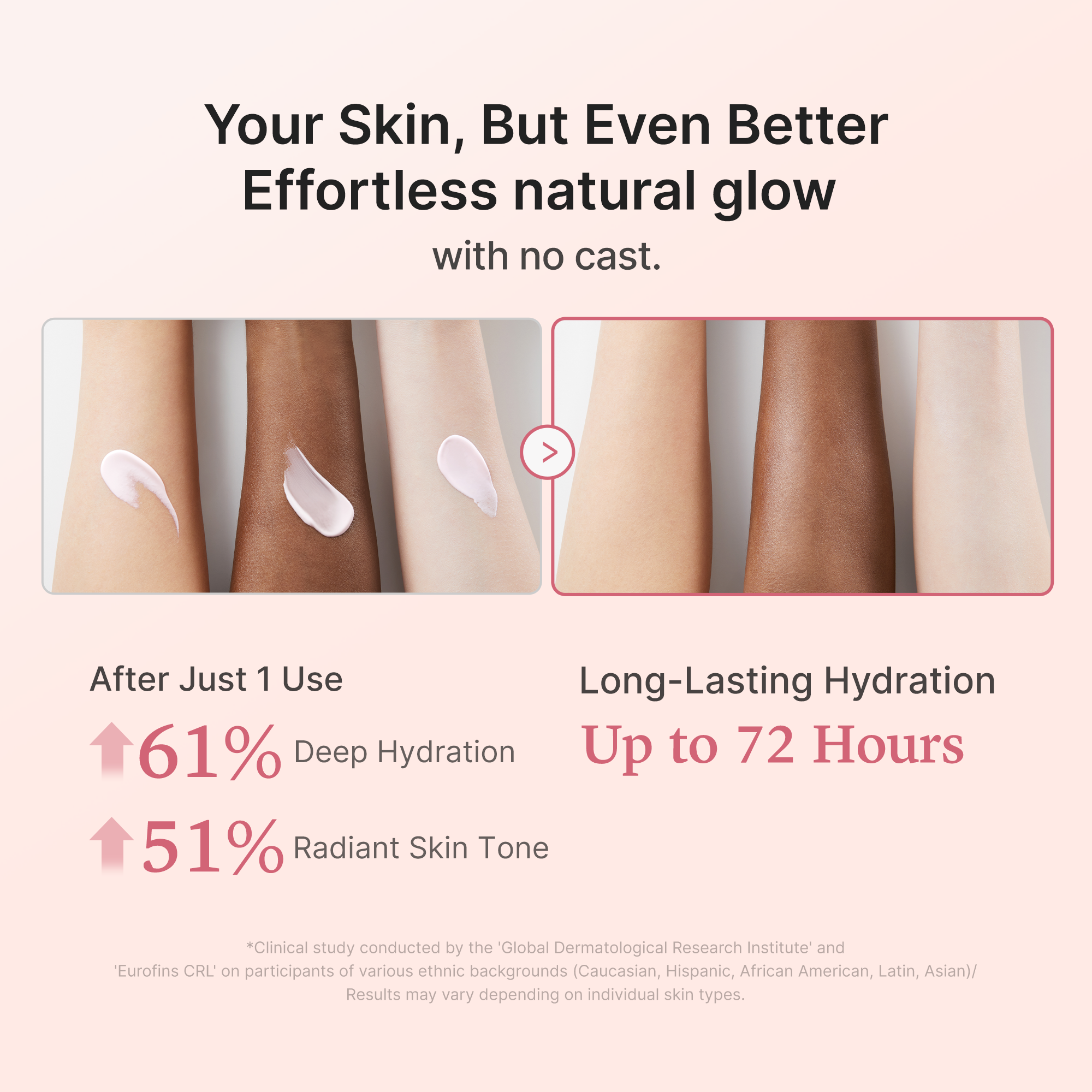 medicube no cast just glow collagen solcreme