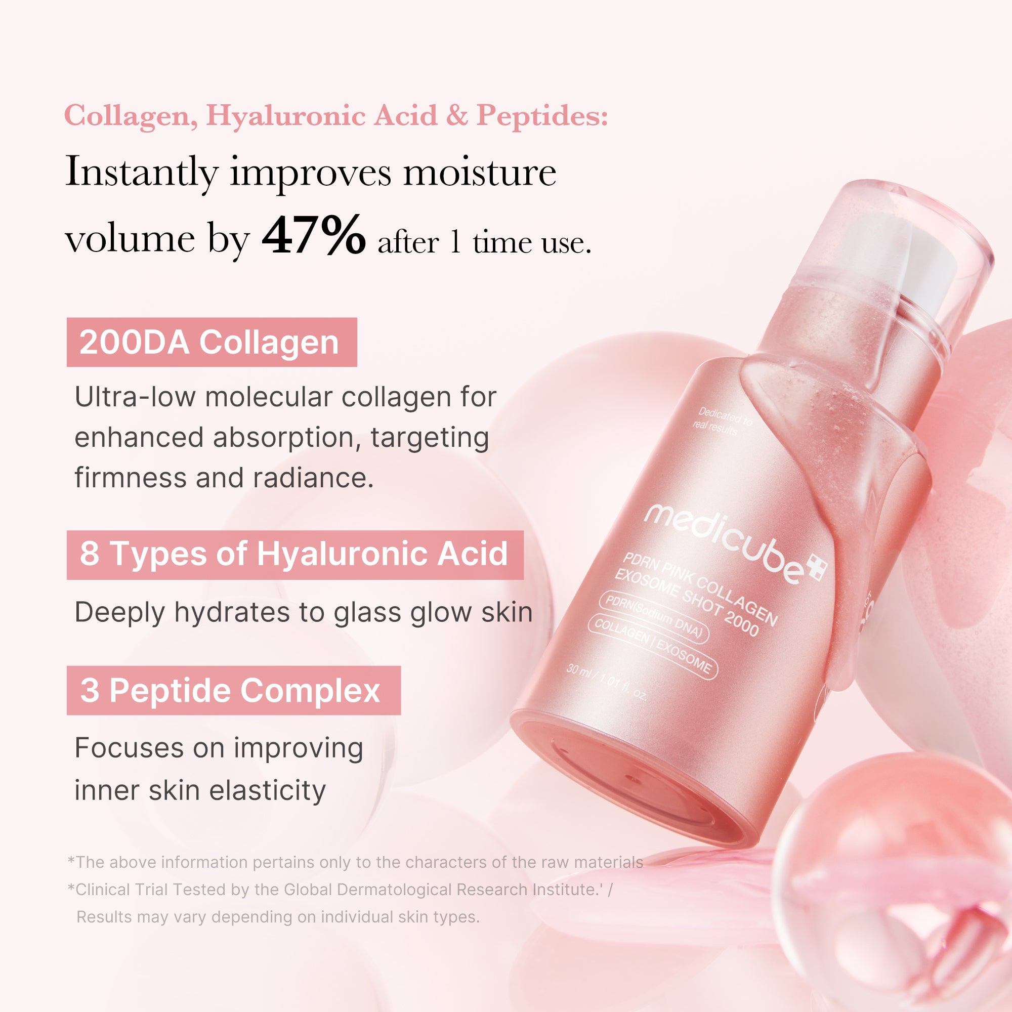 pdrn pink collagen exosome shot