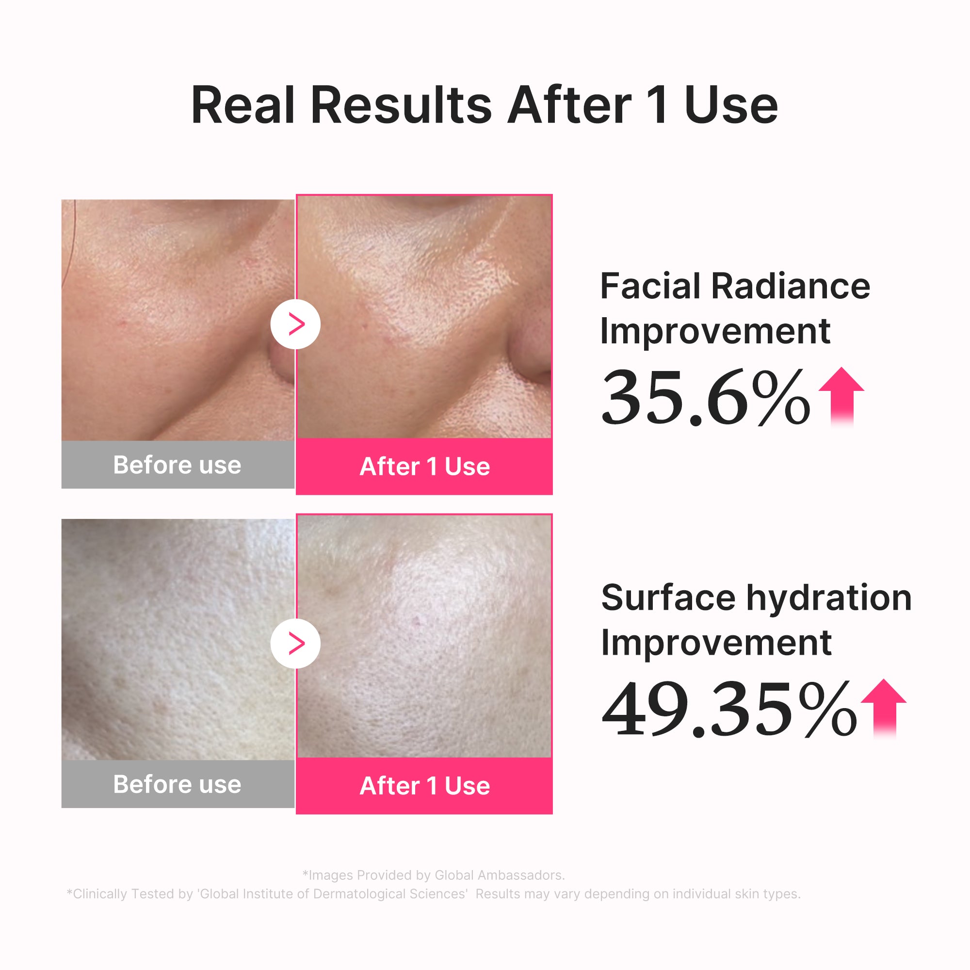 pdrn pink collagen glow jelly serum