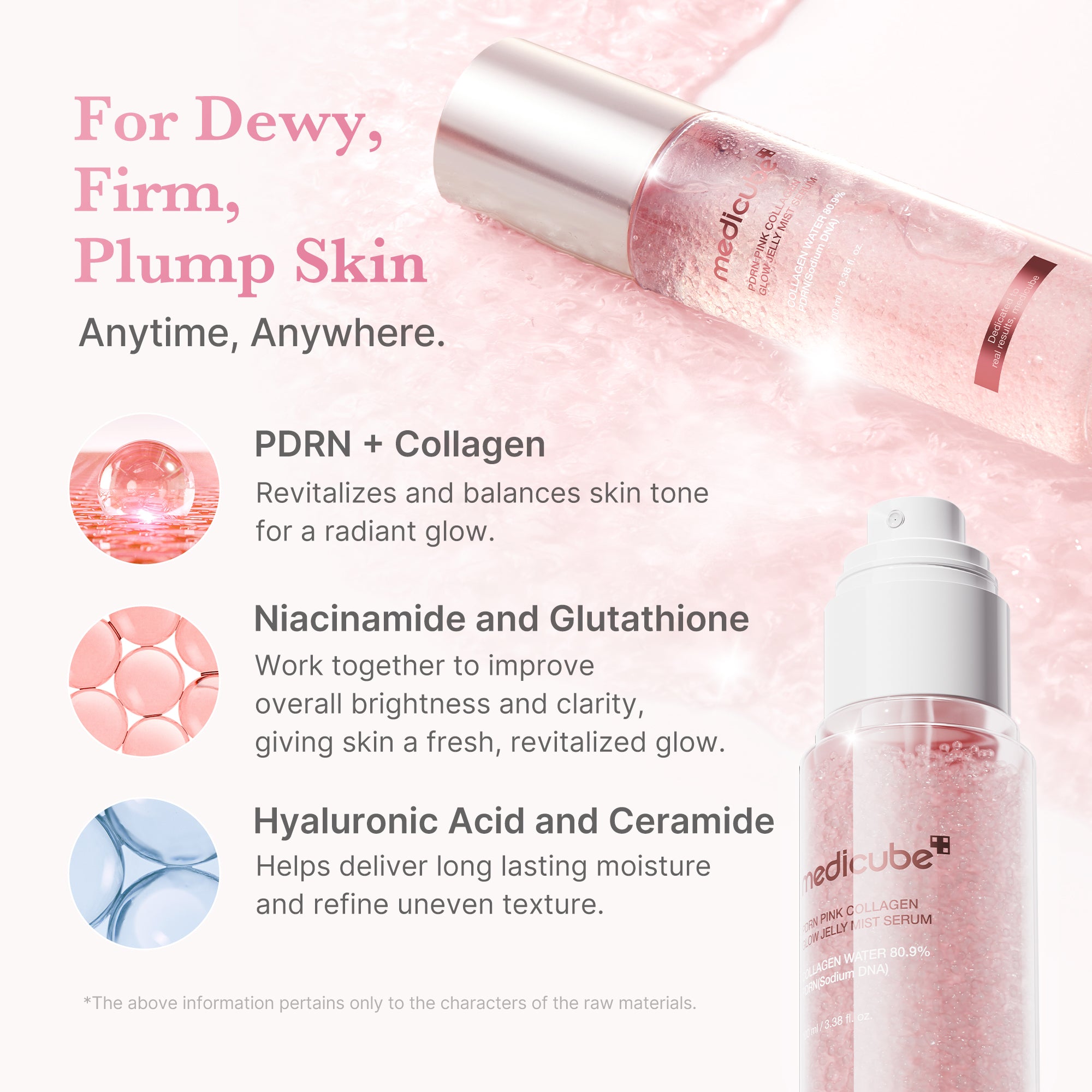 medicube pdrn collagen jelly mist serum