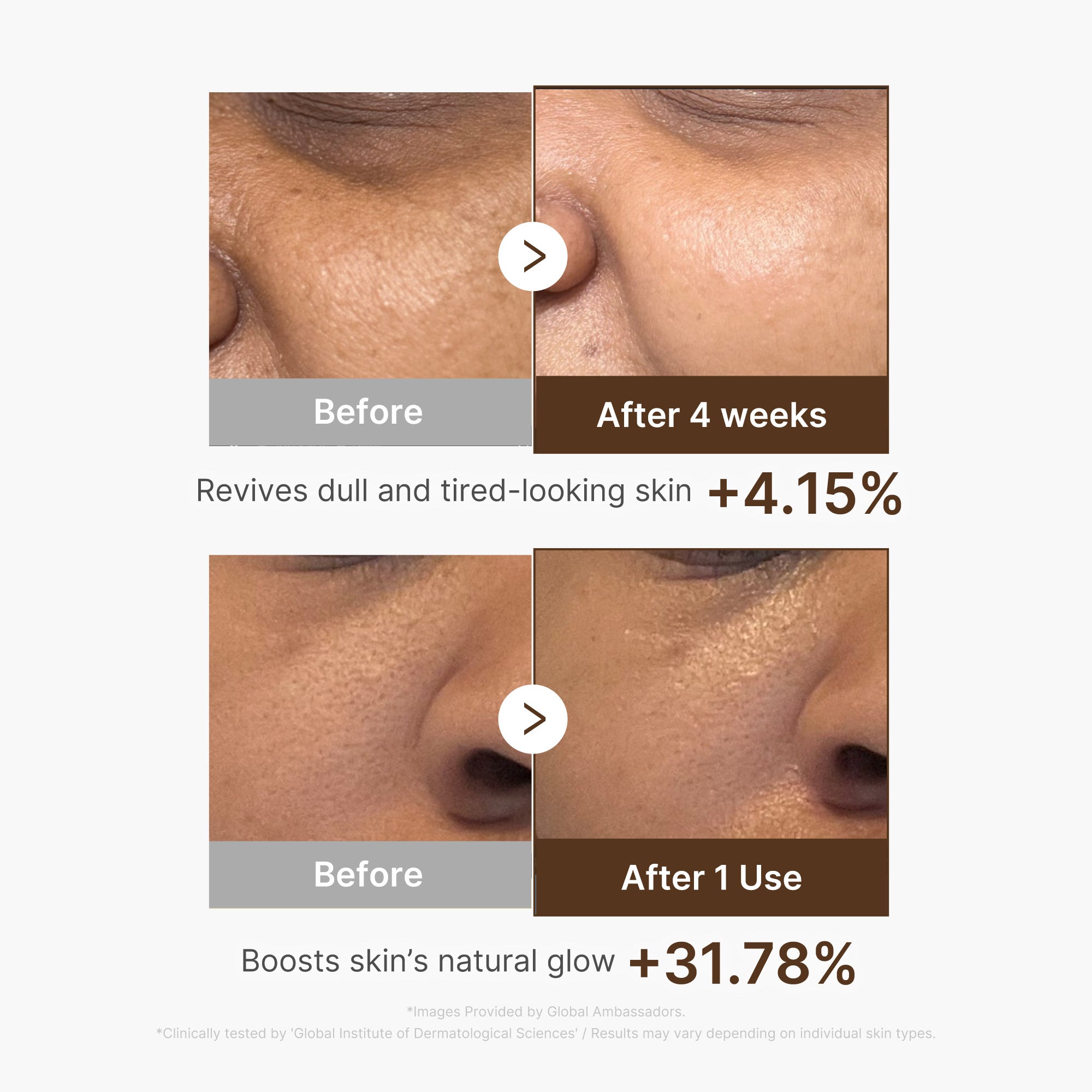 dybt c-vitamin kapselserum