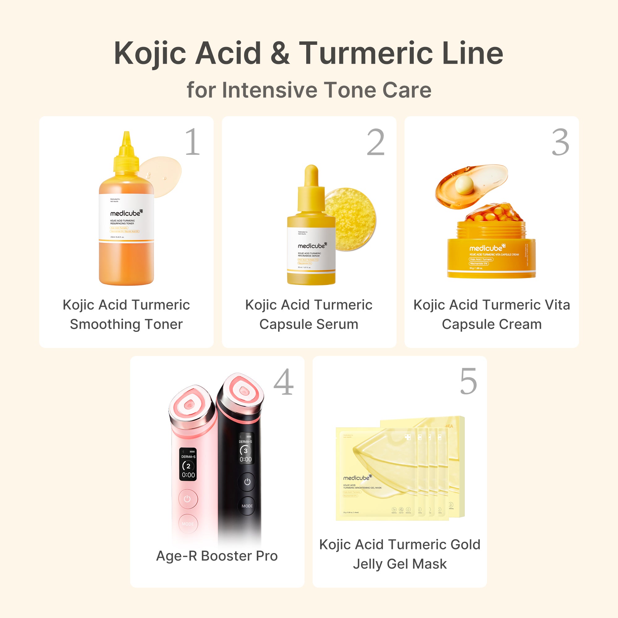 kojic acid gurkemeje vita kapselcreme