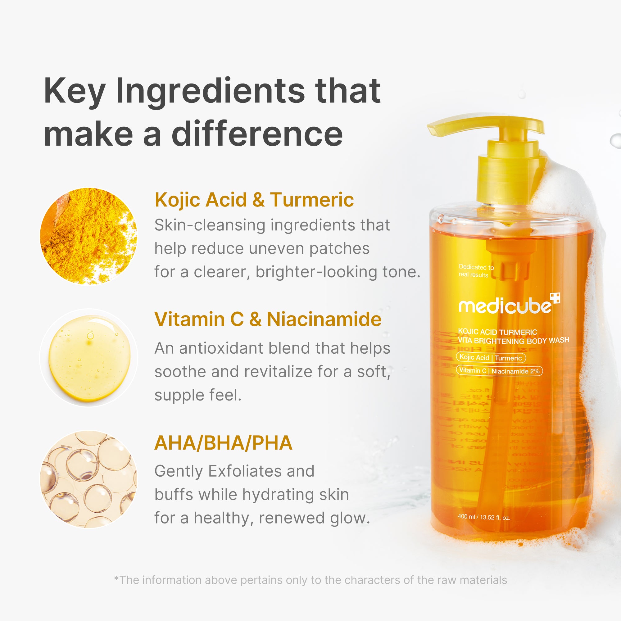 kojic acid gurkemeje brightening body wash
